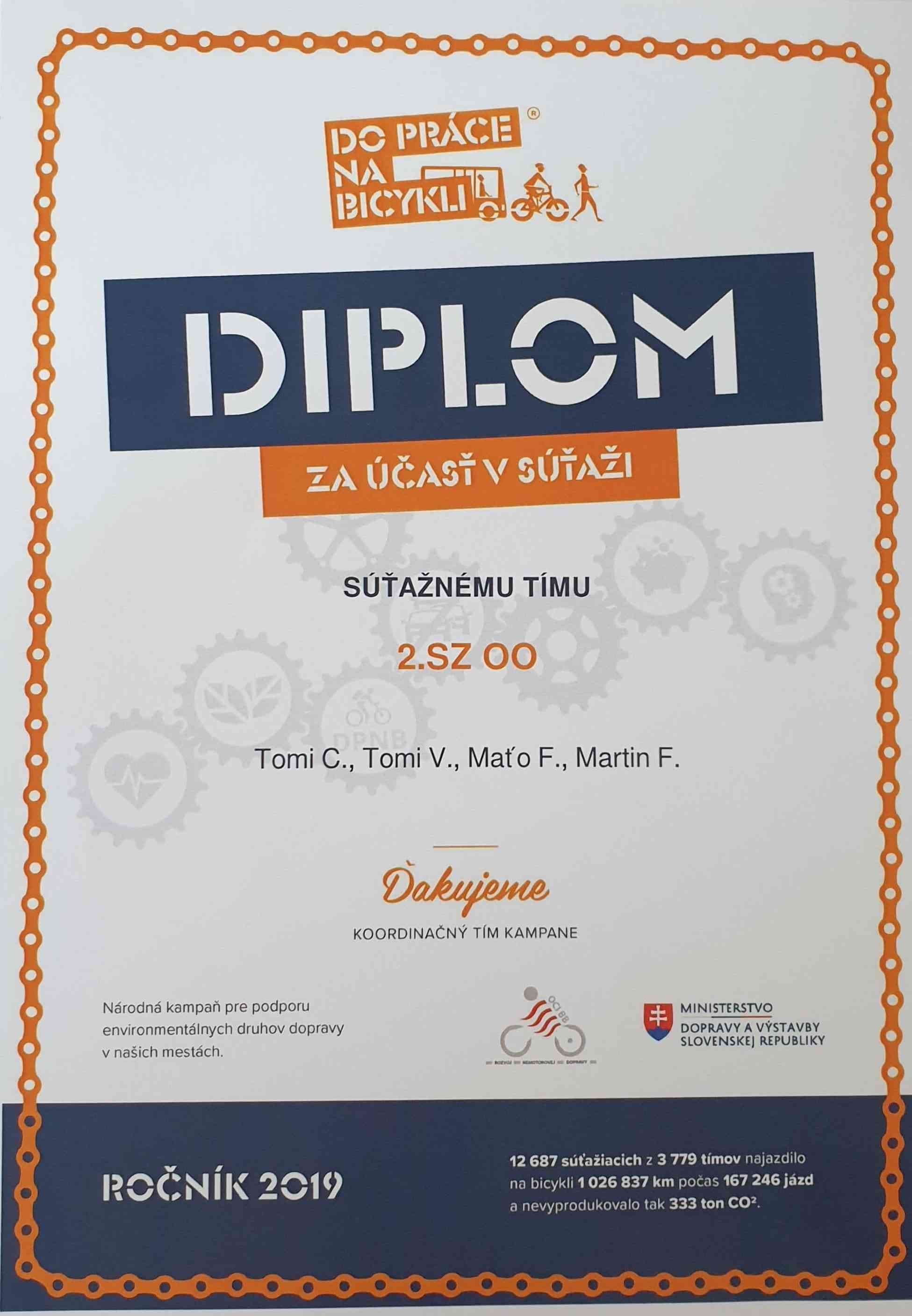 Fotografia článku Do práce na bicykli 2019